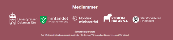 Partners logotyper.Medlemmar och Samarbeidspartnere Sør-Østerdal interkommunale politiske råd, Region Värmland og Länsstyrelsen i Värmland7