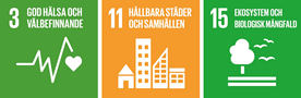 Symboler för Agenda 2030-mål nr 3, 11 och 15.
