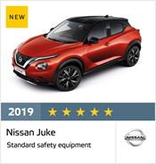 Nissan Juke - Euro NCAP Results December 2019 - 5 stars