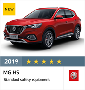 MG HS - Euro NCAP Results December 2019 - 5 stars