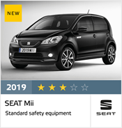 SEAT Mii - Euro NCAP Results December 2019 - 3 stars