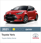 Toyota Yaris - Euro NCAP Assisted Driving Results November 2021 - Entry